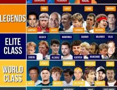 雷火电竞-关于费德勒赛事官方发布关键助攻新规，MAD争议不断！的信息